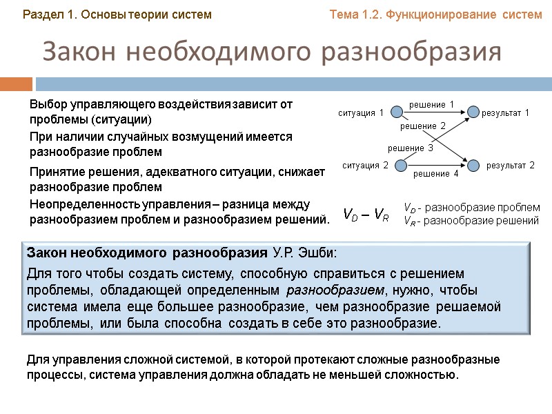 Закон необходимого разнообразия Выбор управляющего воздействия зависит от проблемы (ситуации) При наличии случайных возмущений Закон необходимого разнообразия Выбор управляющего воздействия зависит от проблемы (ситуации) При наличии случайных возмущений
